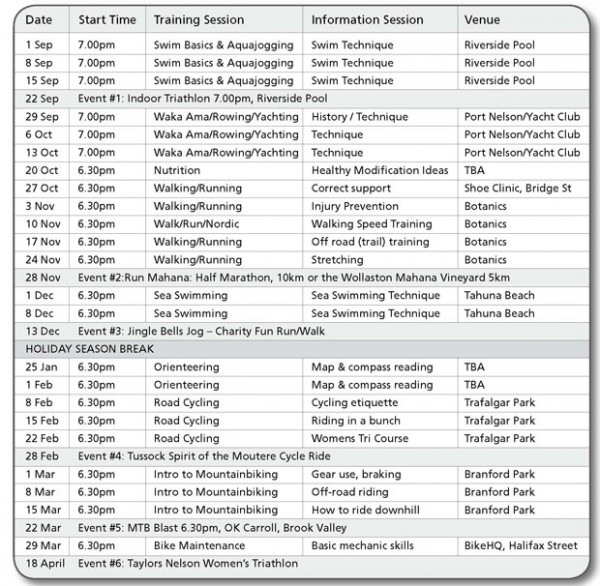 A tabular schedule of the series sessions. 