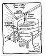 A diagram of a different style of rainwater collection tank. 